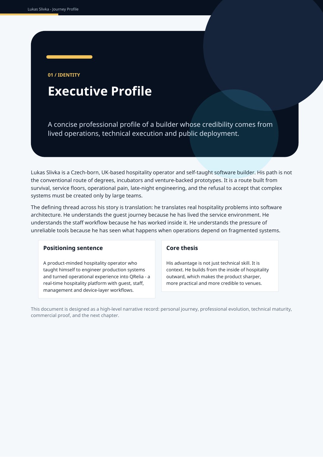 Executive profile page from Lukas Slivka Journey Profile