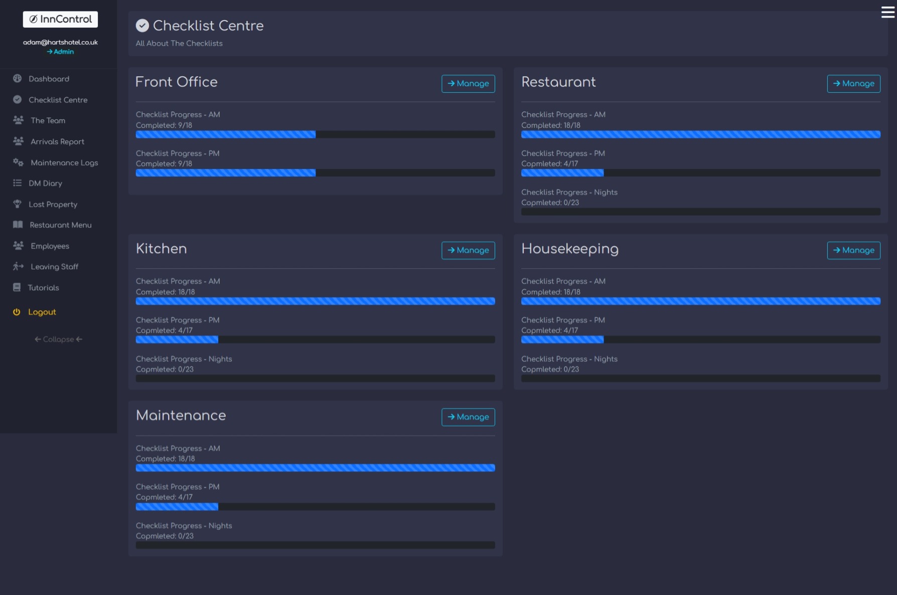 InnControl dashboard