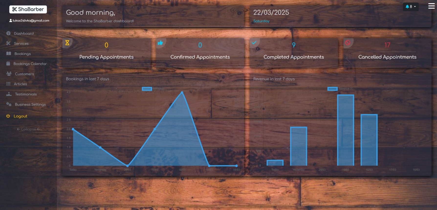 Admin Dashboard