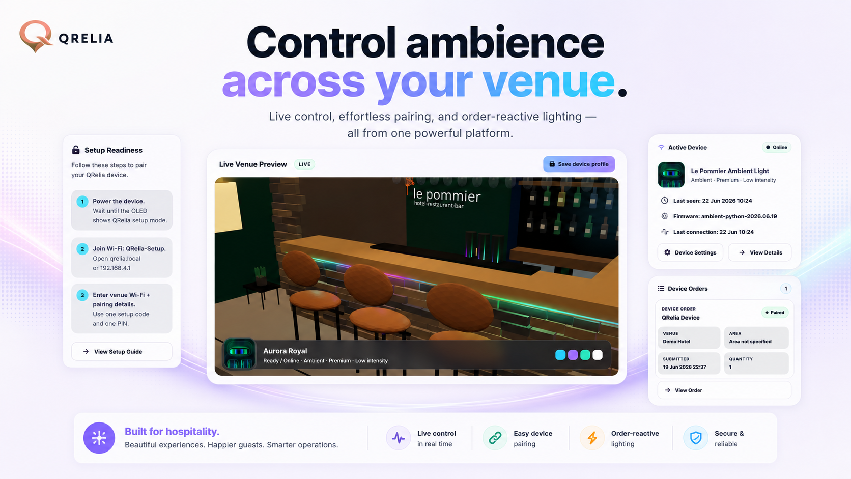 QRelia analytics showing live order performance